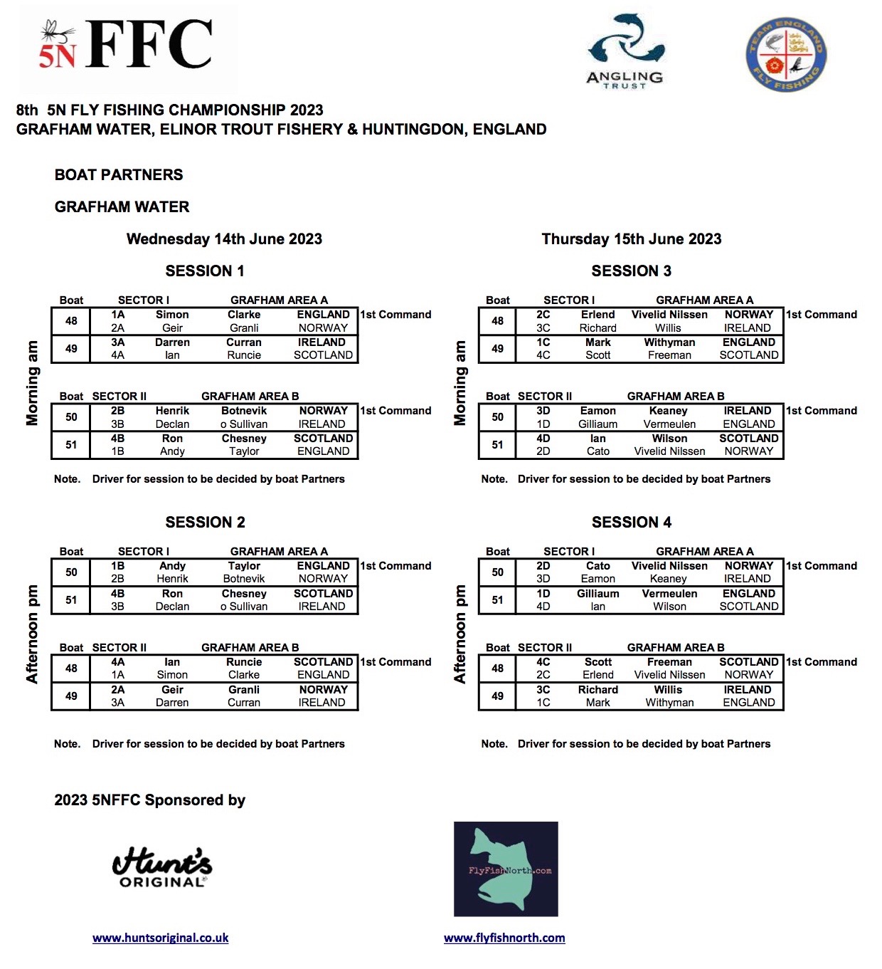 2023 5NFFC Boat Partners