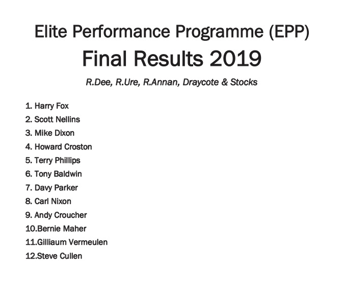2019 EPP Final Results